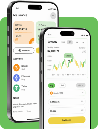 Lyndyn Wealthmere trading platform with live market data